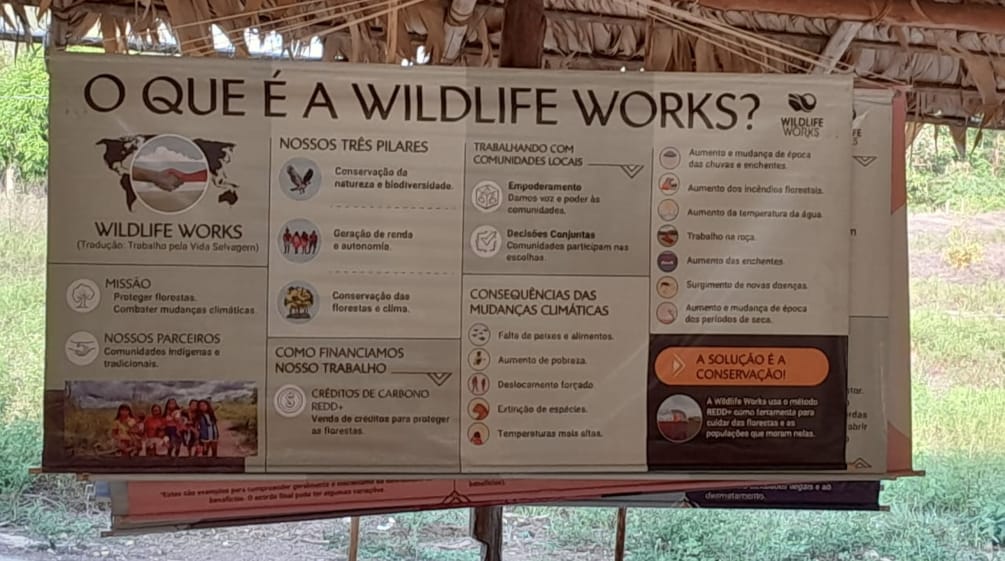Wildlife Works poster describing the work of the organization
